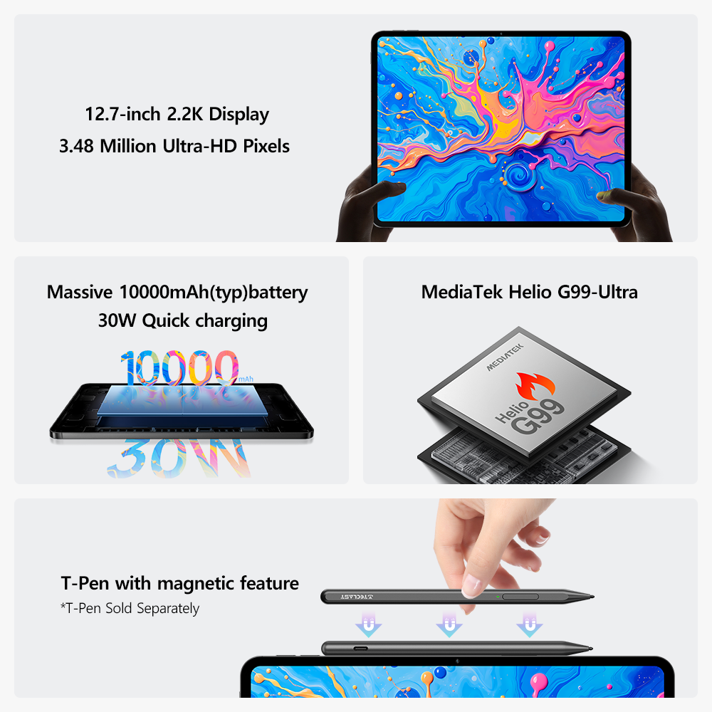 Teclast ArtPad Pro 12,7-calowy – Khadas Vim4 8Gb recenzja i cena