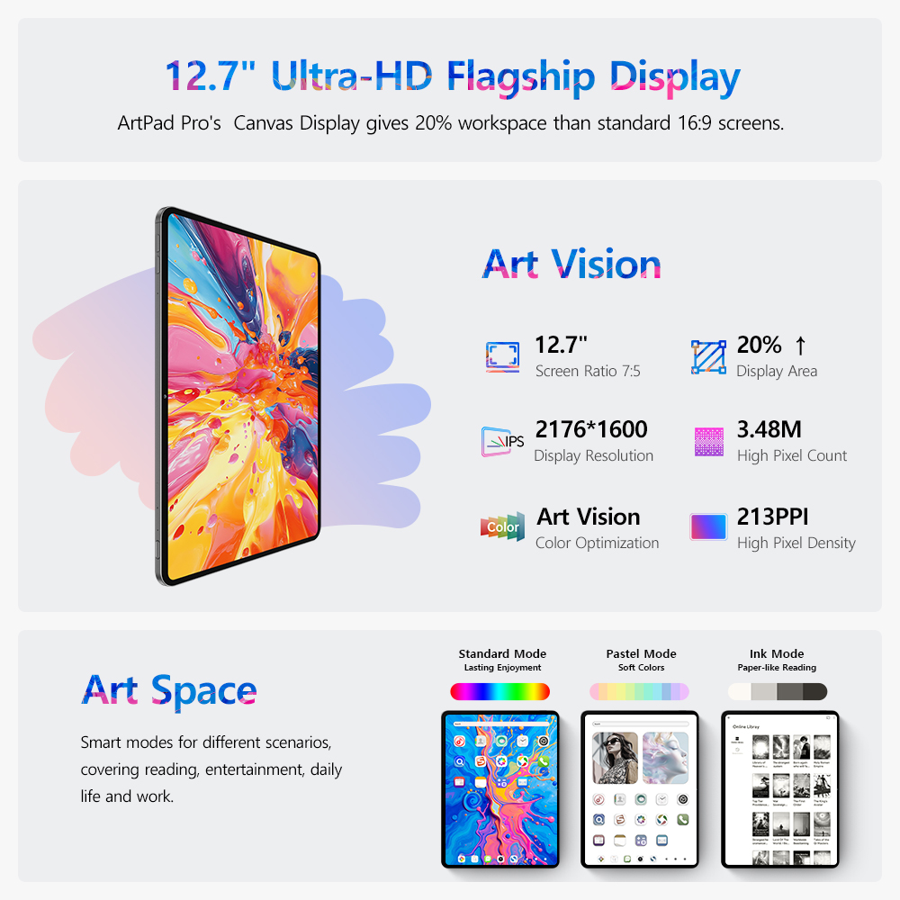 Teclast ArtPad Pro 12,7-calowy – Khadas Vim4 8Gb recenzja i cena