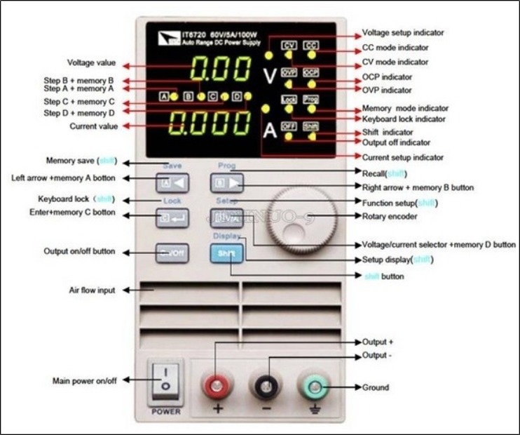 Nowy programowalny zasilacz pr – Programmable Dc Power Supply 60V 5A recenzja i cena