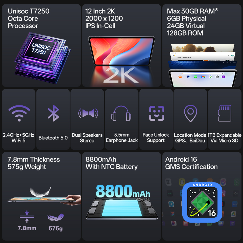Tablet SVITOO 2026 Android 16, – Khadas Vim4 8Gb recenzja i cena